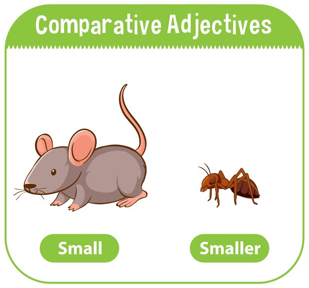 Comparative Adjectives for word mouse