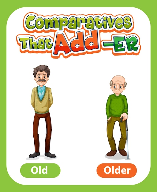 Comparative adjectives for word old