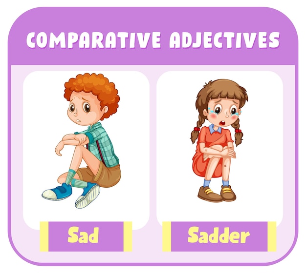 Comparative adjectives for word sad