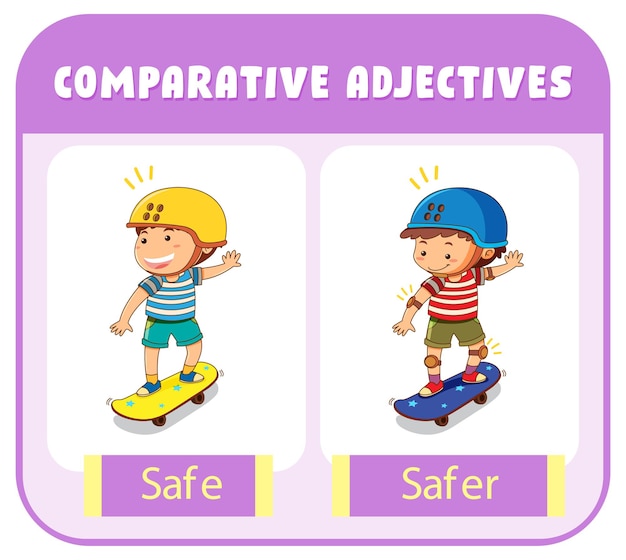 Free vector comparative adjectives for word safe