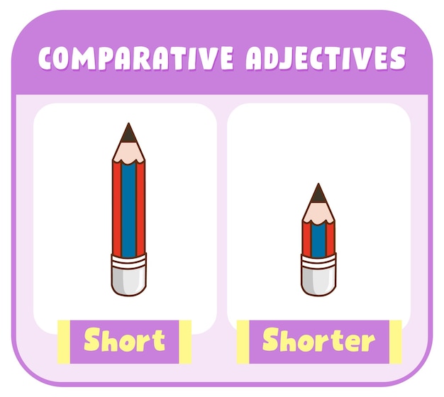 Free vector comparative adjectives for word short