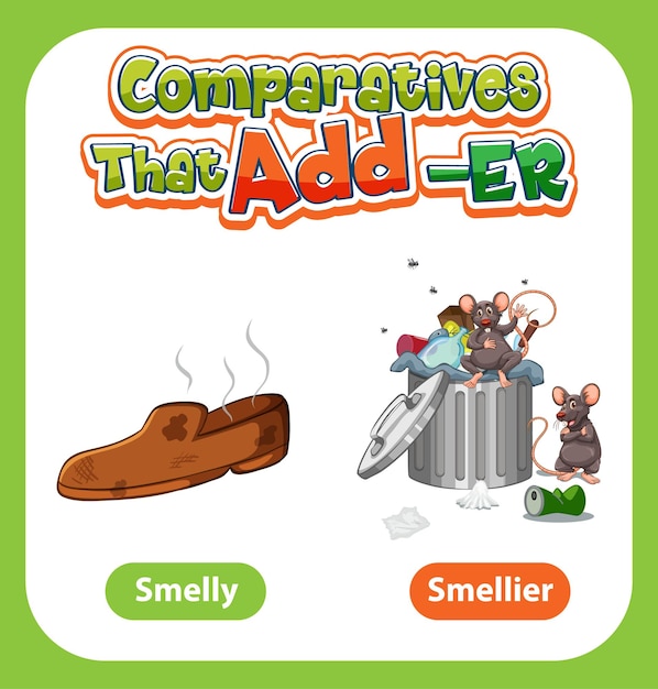 Free vector comparative adjectives for word smelly