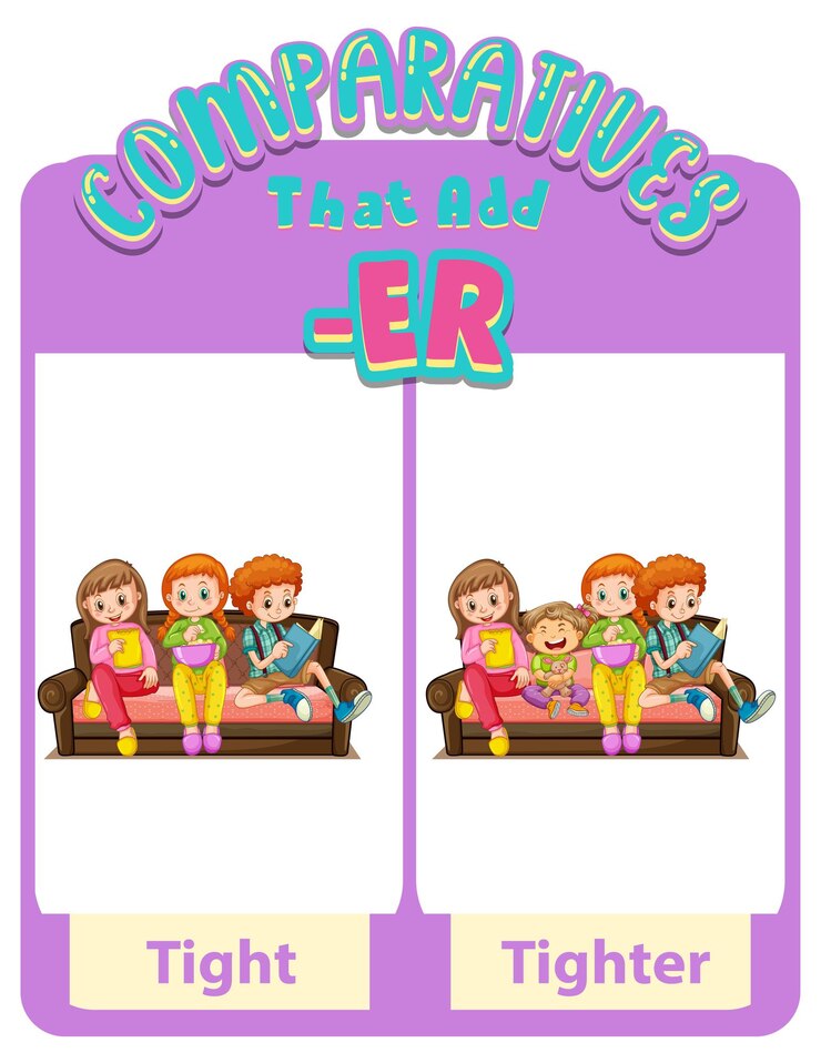 Free Vector comparative adjectives for word tight