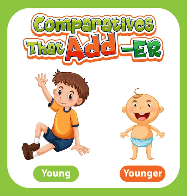 Comparative adjectives for word young