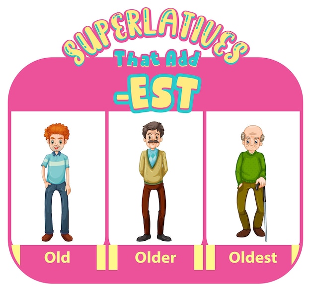 무료 벡터 오래된 단어에 대한 비교급 및 최상급 형용사