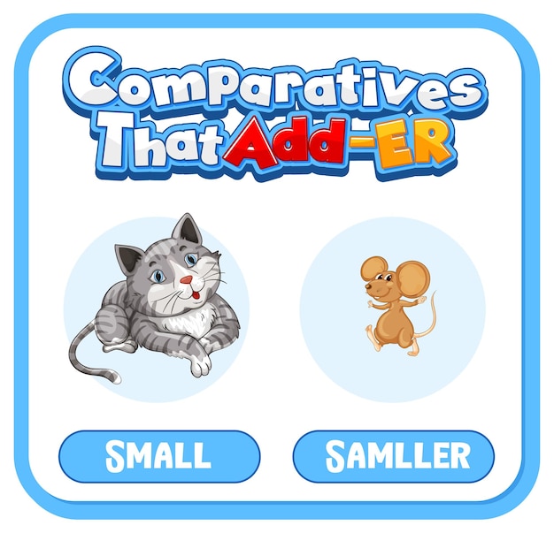 Comparative and superlative adjectives for word small