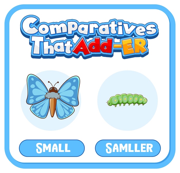 Comparative and Superlative Adjectives for word small