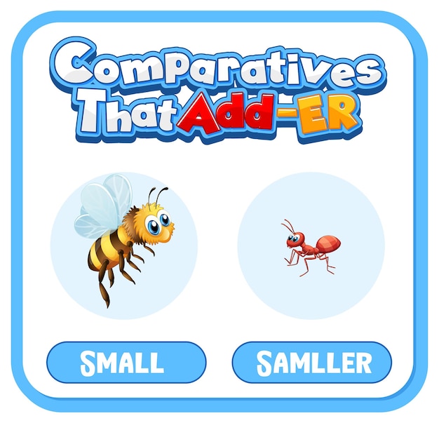 Free vector comparative and superlative adjectives for word small