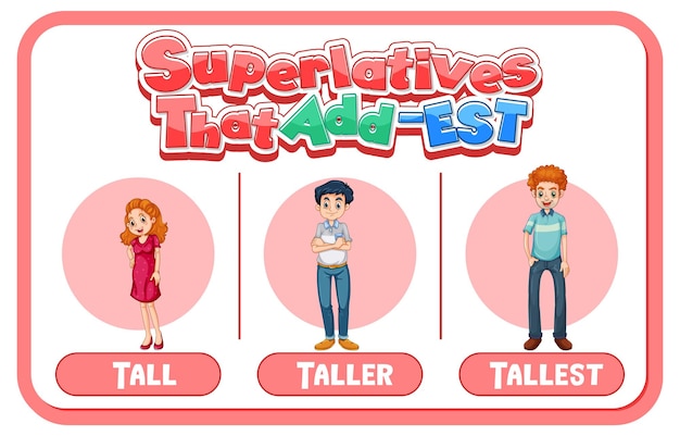 Free vector comparative and superlative adjectives for word tall