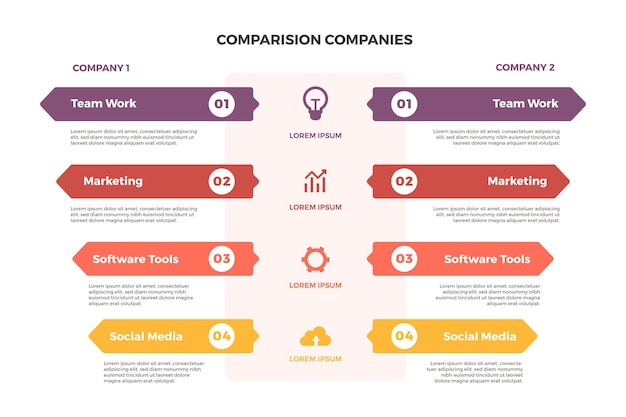 Free vector comparison chart concept