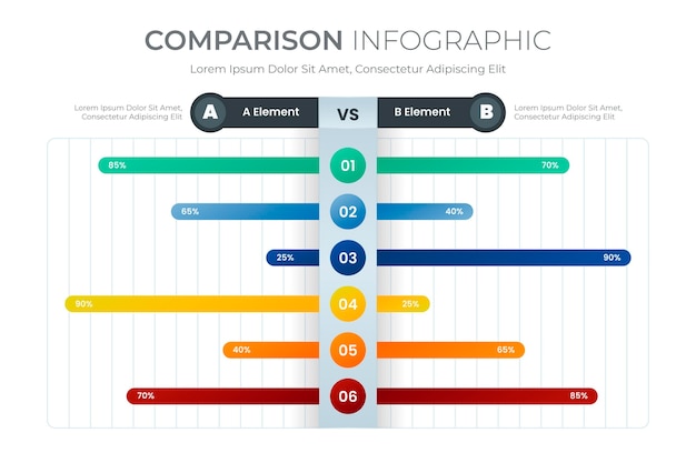 무료 벡터 비교 차트 infographic 디자인