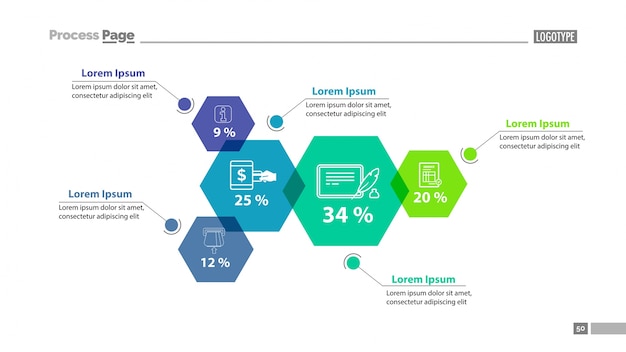 Comparison chart with description slide template