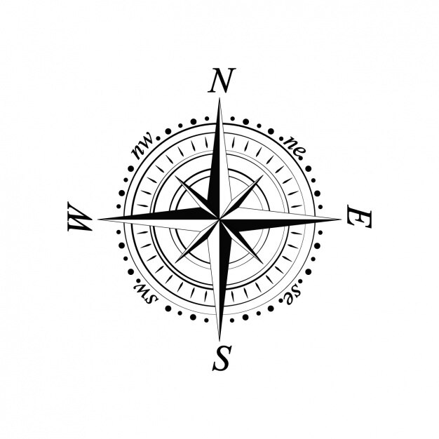 Compass design
