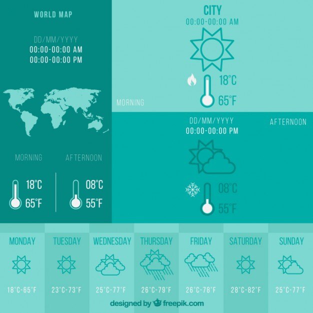 Free Vector complete weather app template