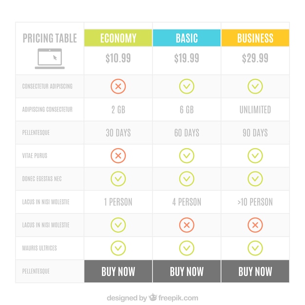 Completed pricing table