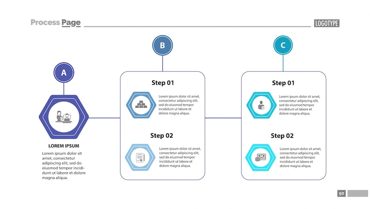 Free Vector complex process chart slide template