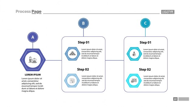 Complex process chart slide template