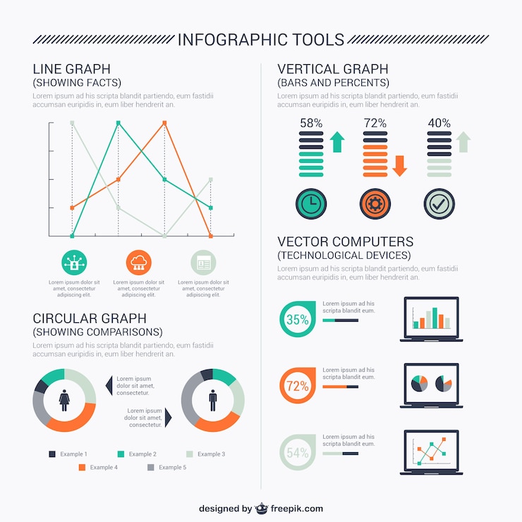 Free Vector computer infographic tools