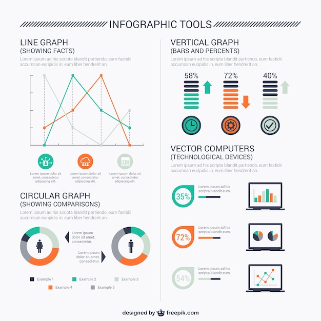 Computer infographic tools