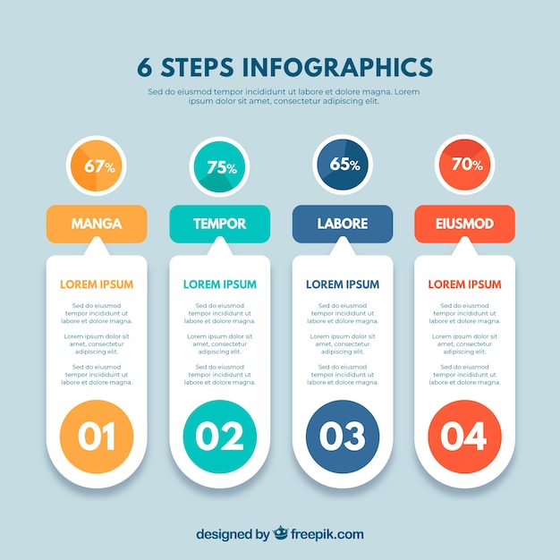 Concepto de pasos infográficos