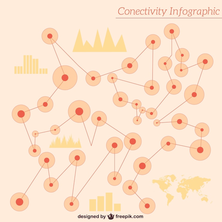 Free Vector connectivity infographic