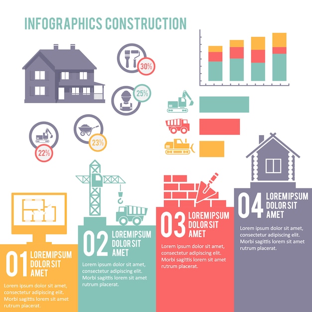 Construction infographic template set