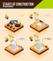 무료 벡터 건설 단계 infographic 포스터