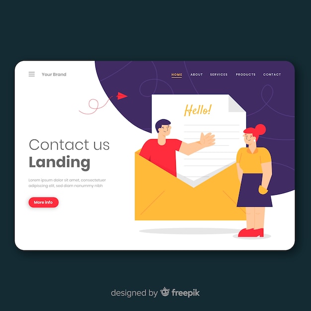 Contact us concept for landing page