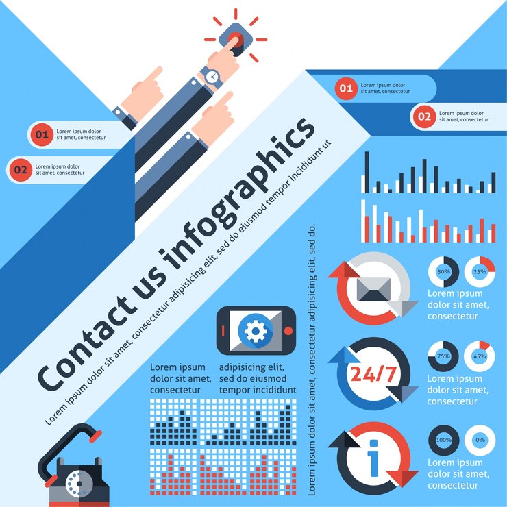 Free Vector contact us infographics