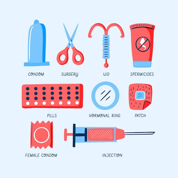 Free vector contraception methods concept