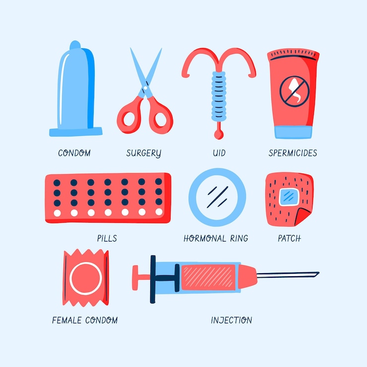 Free Vector contraception methods concept