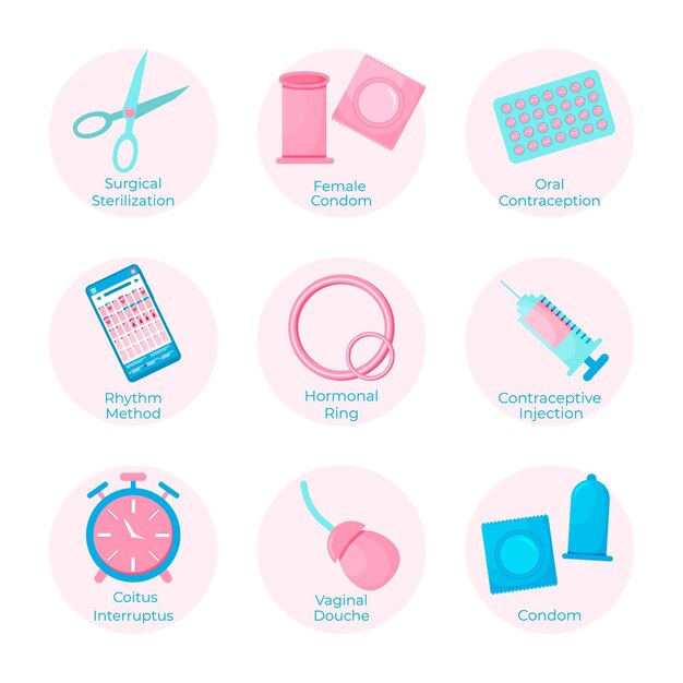 Contraception methods illustration collection