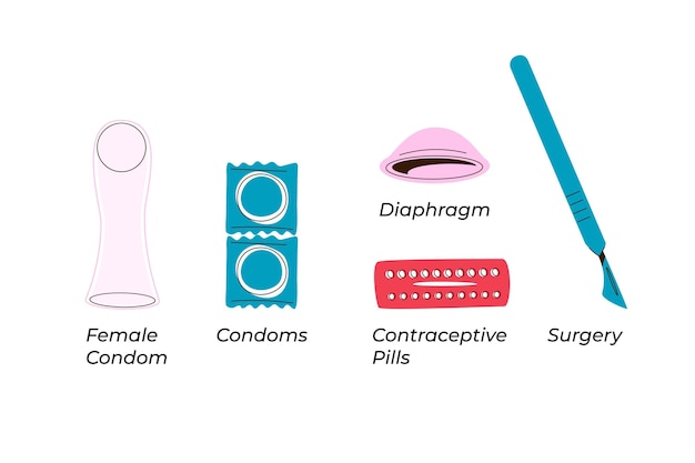 Free vector contraception methods illustration