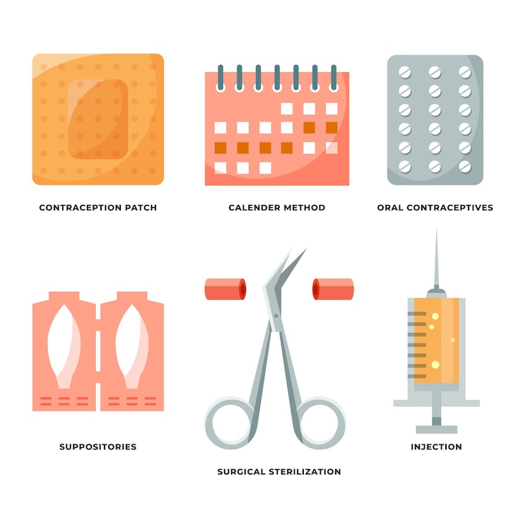 Free Vector contraception methods illustration