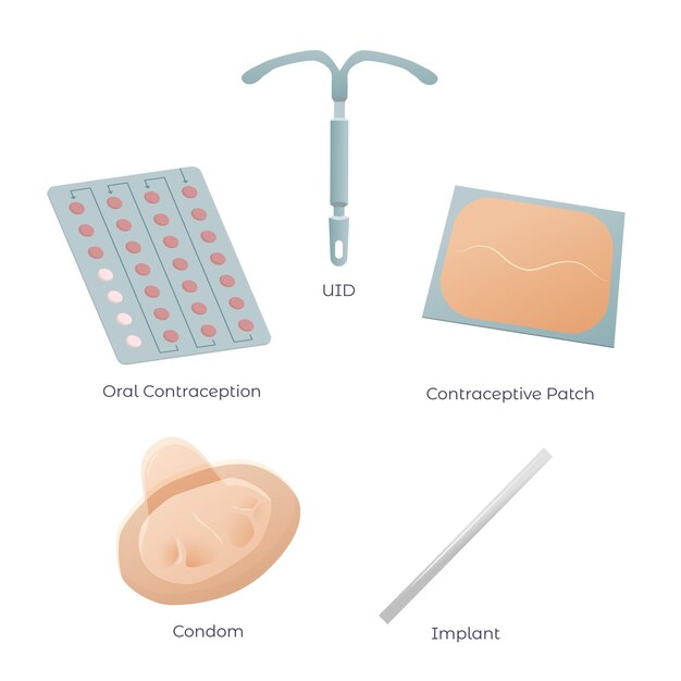 Contraception methods set