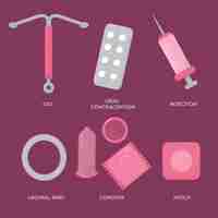 Free vector contraception methods