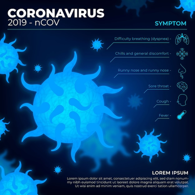 Coronavirus concept 2019-ncov and bacteria on blue