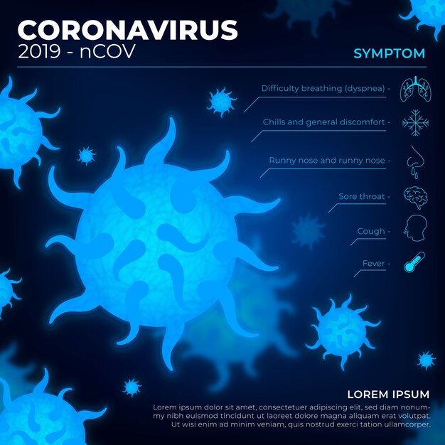 Коронавирусная концепция 2019-нков и бактерии на синем