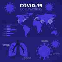 Free vector coronavirus concept 2019-ncov world ide