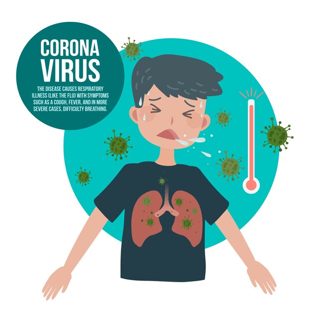 Coronavirus concept in flat design