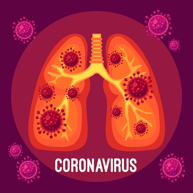 Vettore gratuito coronavirus concept design polmoni