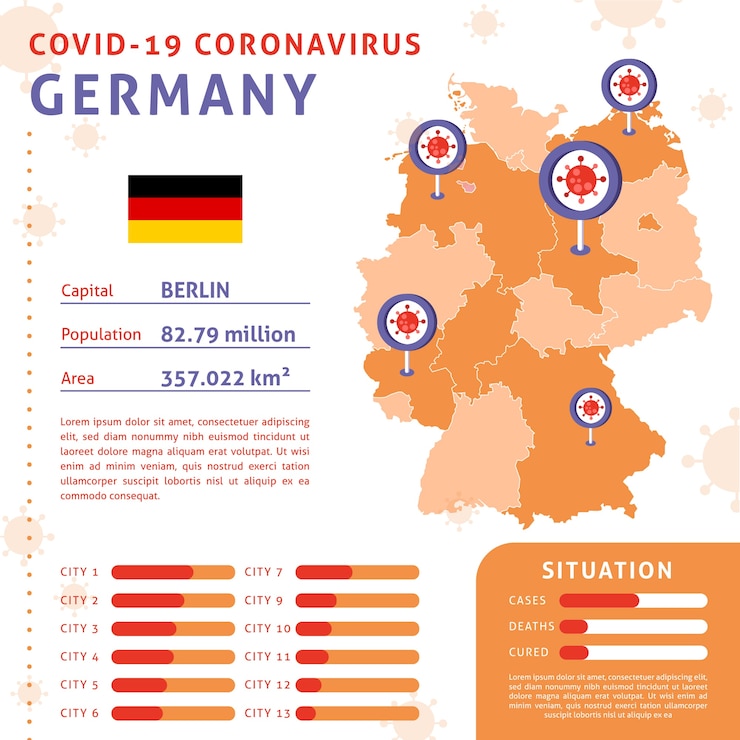 Free Vector coronavirus country map infographic style