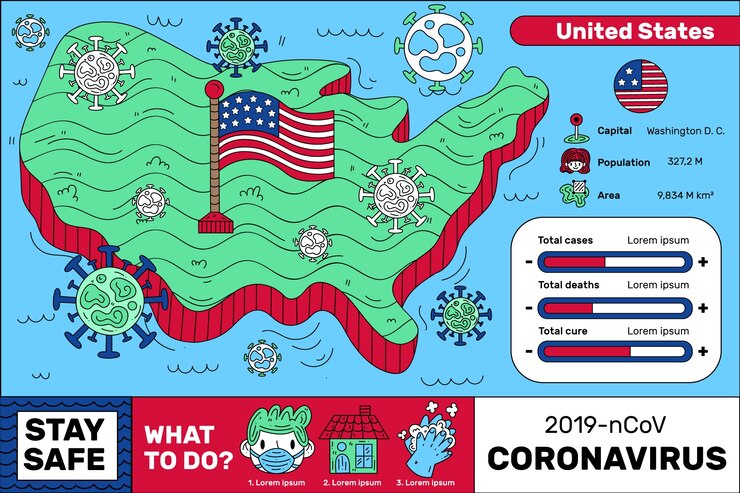 Free Vector coronavirus country map infographic