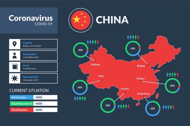 Бесплатное векторное изображение Коронавирус карта страны инфографики