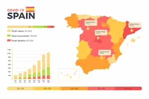 Free vector coronavirus country map infographic