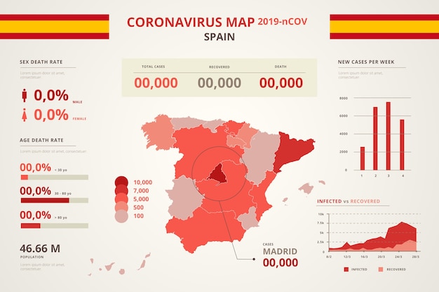 Coronavirus country map infographic