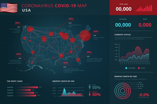 Коронавирус карта страны инфографики