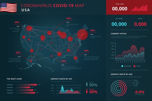コロナウイルス国地図インフォグラフィック