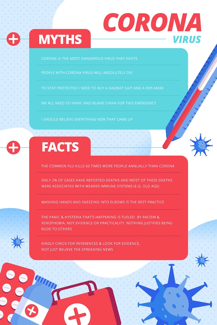Free Vector coronavirus fake information and facts