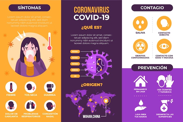 コロナウイルスインフォグラフィックコンセプト